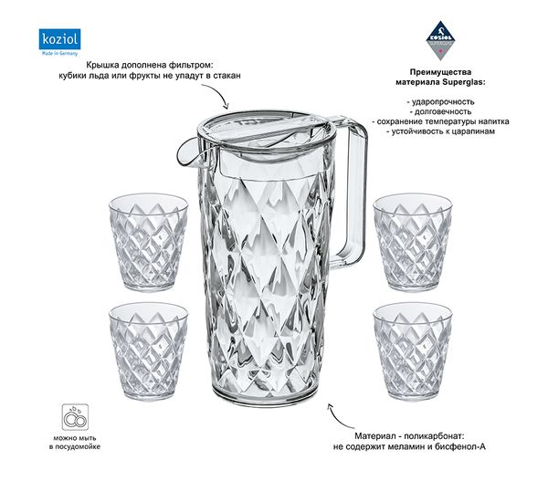Набор кувшин и стаканы Crystal, 1,6 л, 4 шт., Koziol, изображение 3